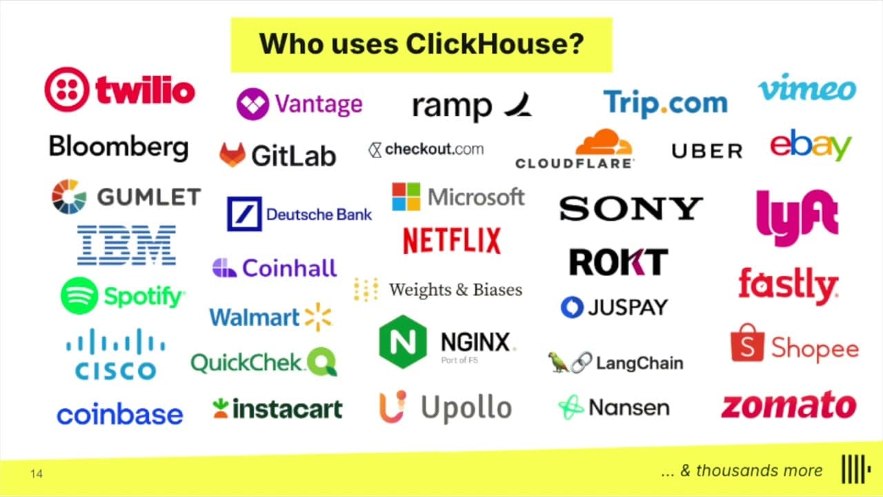 Using ClickHouse for AI by Maruthi Lokanathan