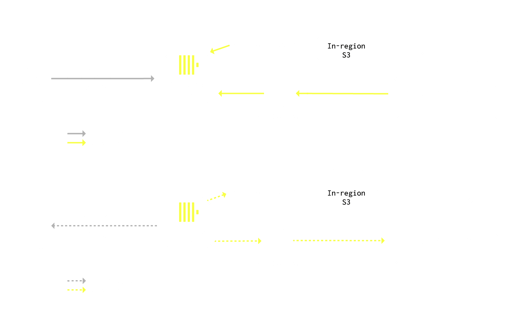 Open Sourcing Kubenetmon Diagram Jan 2025 (1).png