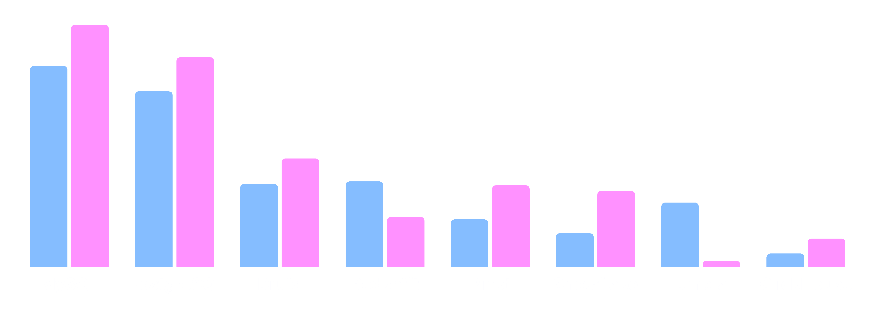 VLDB 2024 Research paper.009.png