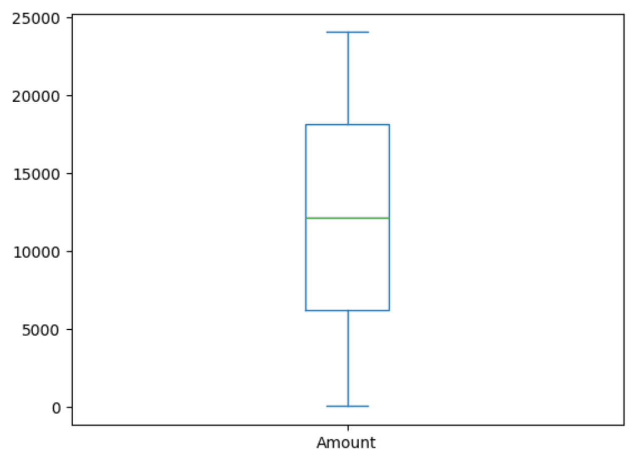 box_plot.png