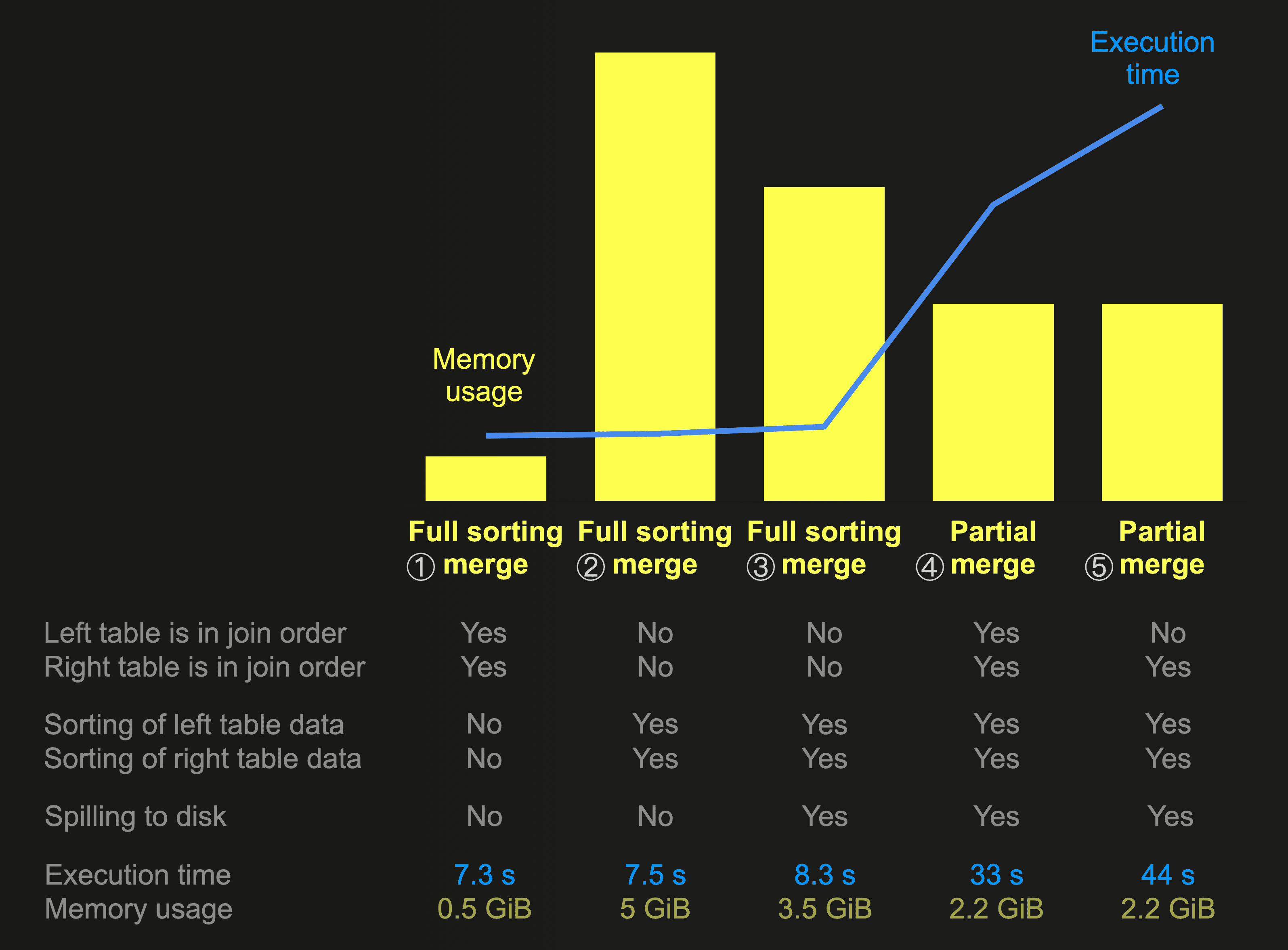 comparison.png