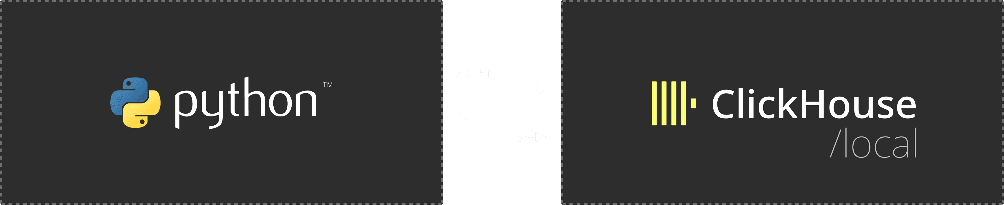 diagram python and clickhouse.png