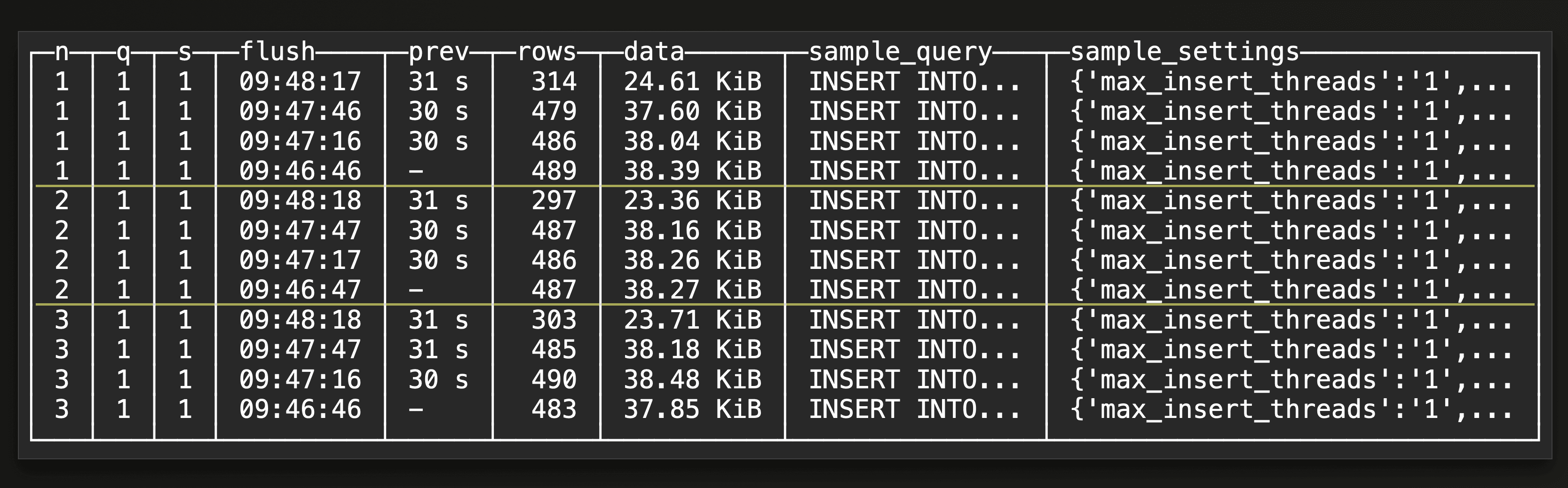 monitoring_async_inserts_05.png