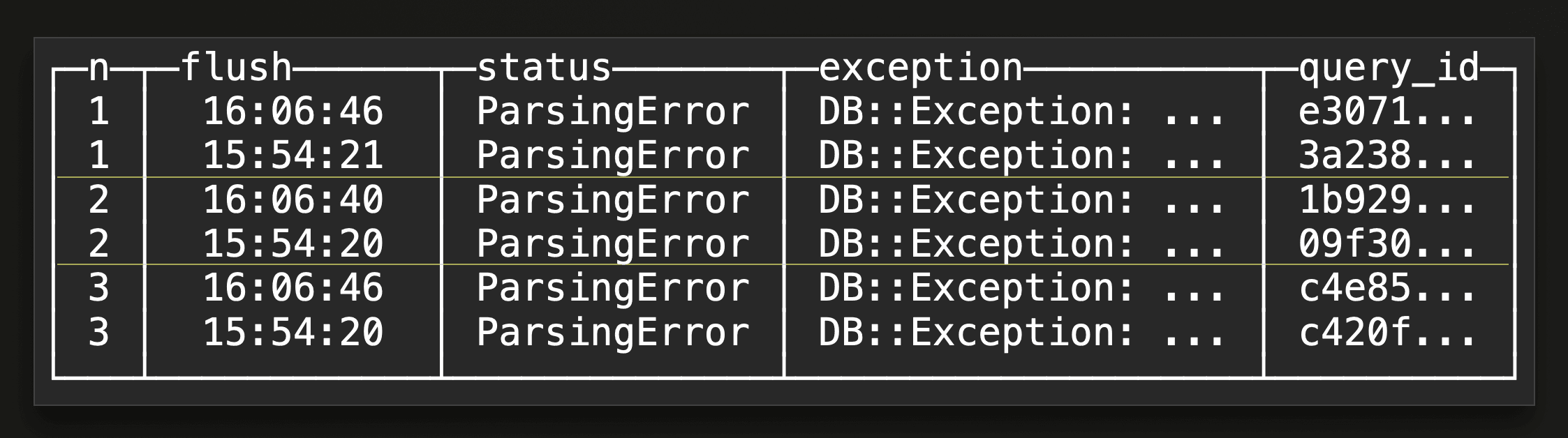 monitoring_async_inserts_06.png